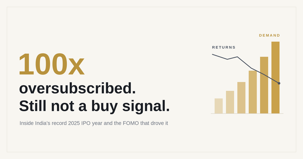 Oversubscription Measures Demand, Not Returns